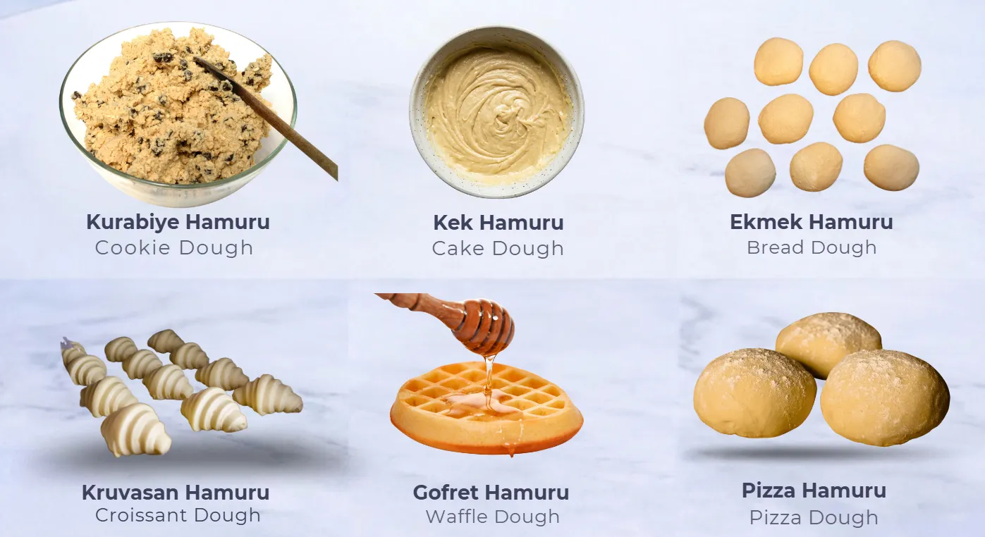 Netromak Makina | Gofret, Çikolata, Bisküvi, Kek ve Endüsriyel Kurabiye Makinaları İmalatı