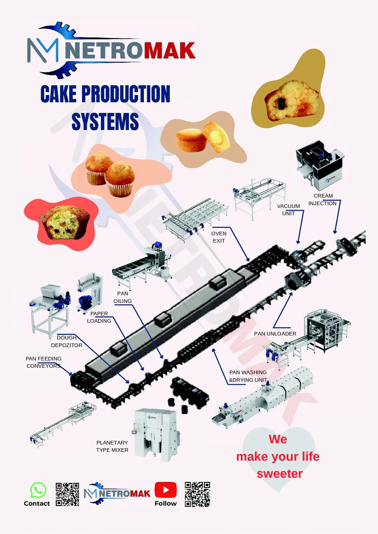 KEK ÜRETİMİ MAKİNE KATALOGU
